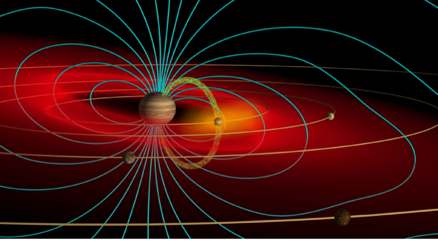 physics-unit-3-aos-1-1.2---effects-of-fields.png